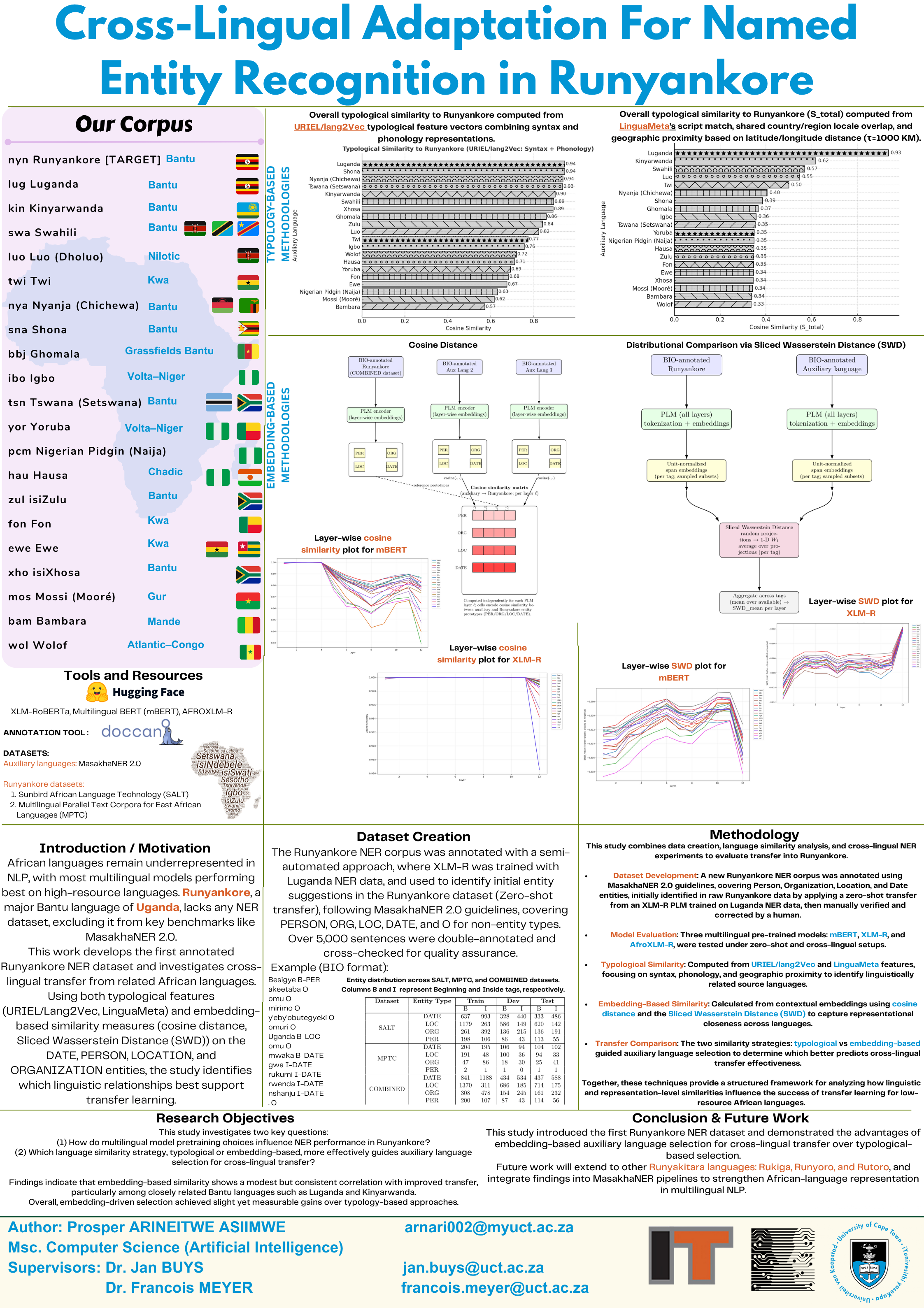 IT-SHOWCASE POSTER.png