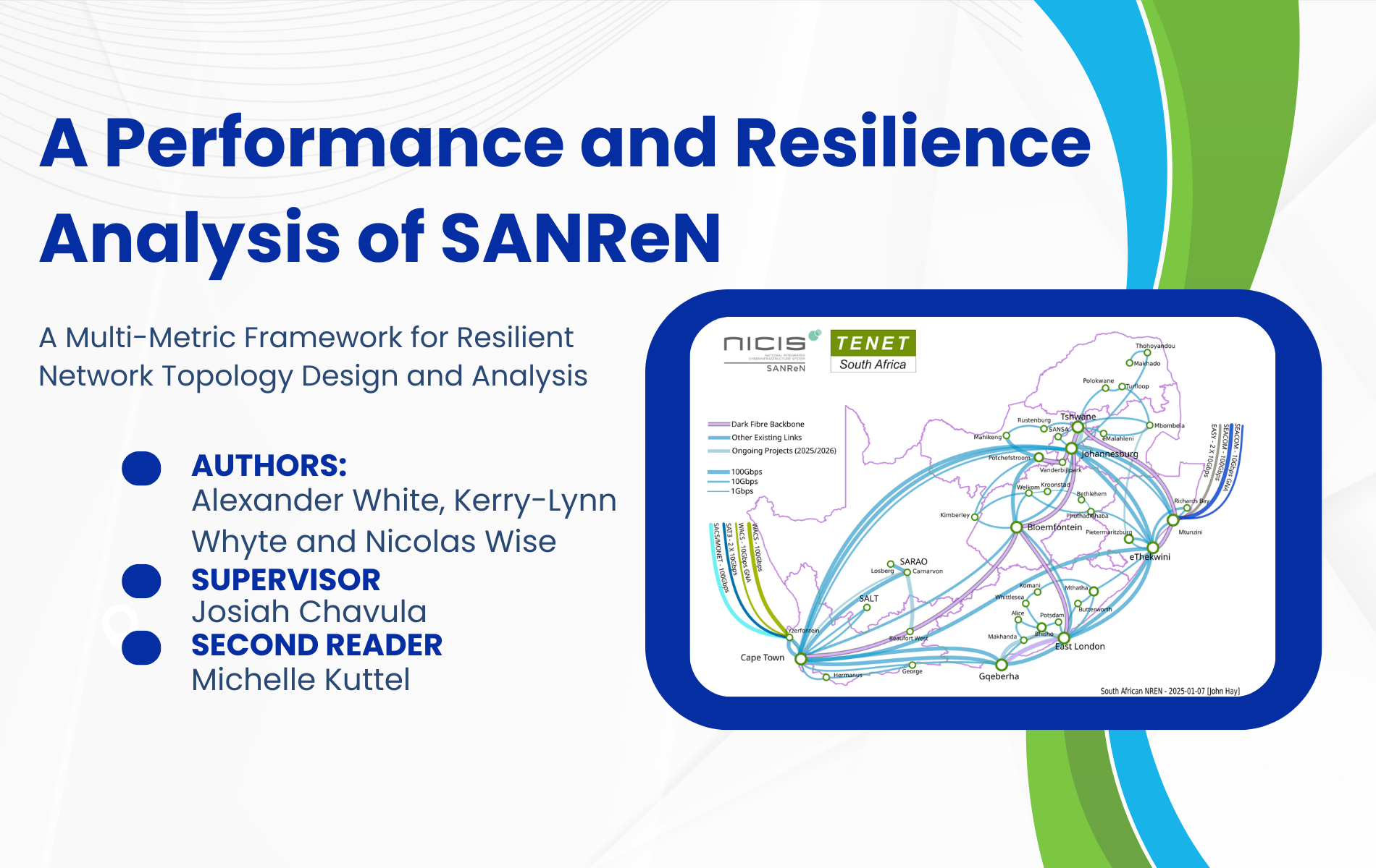 SANReN title (if scales better but if the designated other image is better for sizing please use that then)
