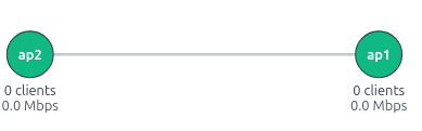 connectedAPs.png
